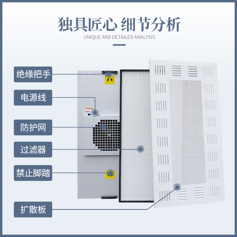 FFU箱體_FFU法蘭圈_FFU過濾器_FFU擴散板